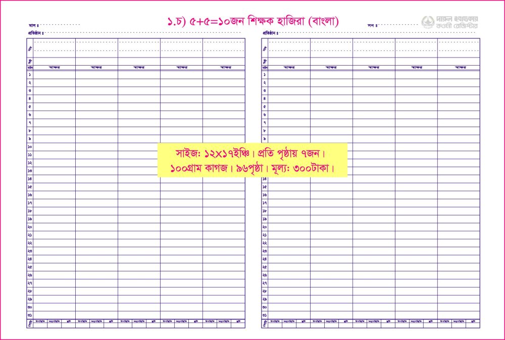 ১. চ)শিক্ষক হাজিরা: ৫+৫=১০জন (বাংলা)