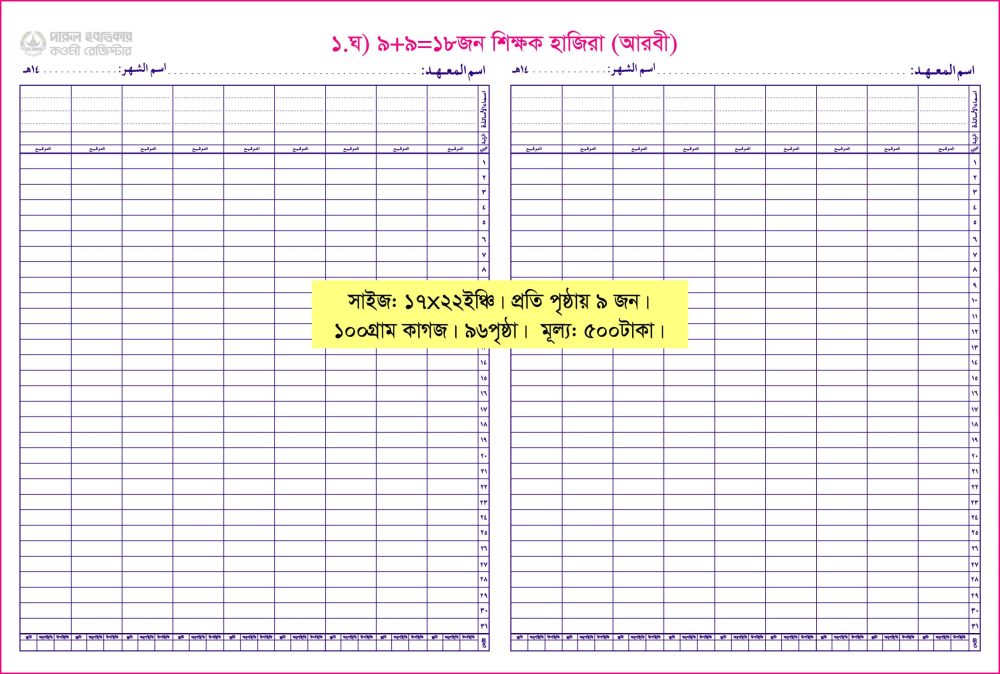 ১. ঘ)শিক্ষক হাজিরা: ৯+৯=১৮জন (আরবী)