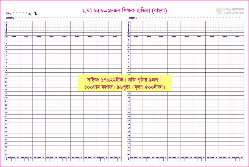 ১. ঘ)শিক্ষক হাজিরা: ৯+৯=১৮জন (বাংলা)