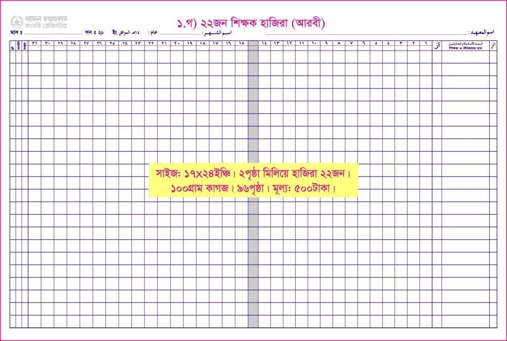 ১. গ)শিক্ষক হাজিরা: ২২জন (আরবী)