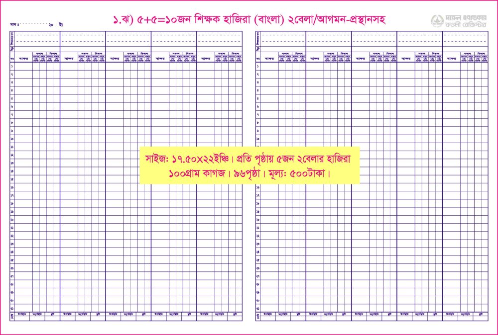 ১. ঝ)১০জন-শিক্ষক হাজিরা আগ/প্রস্থা
