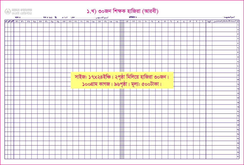 ১. খ)শিক্ষক হাজিরা: ৩০জন (আরবী)