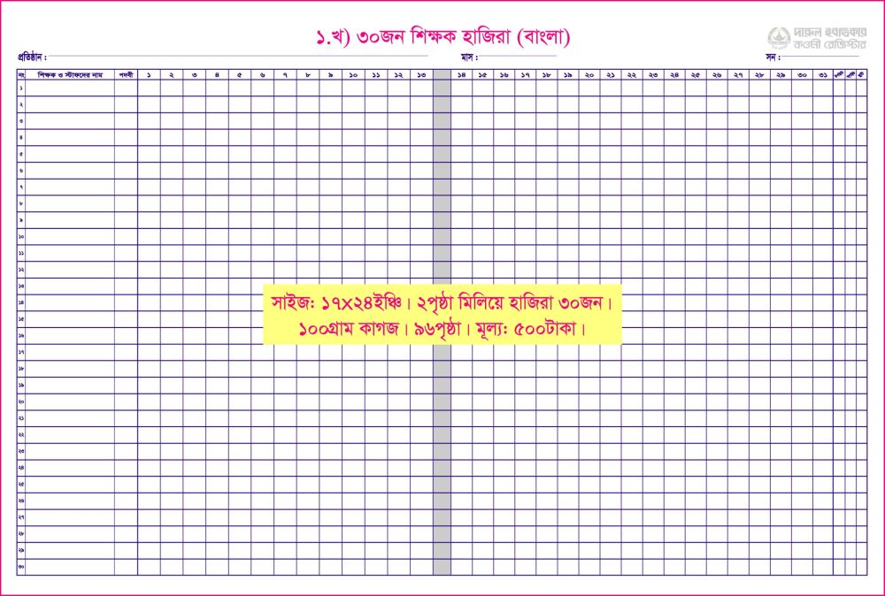 ১. খ)শিক্ষক হাজিরা: ৩০জন (বাংলা)