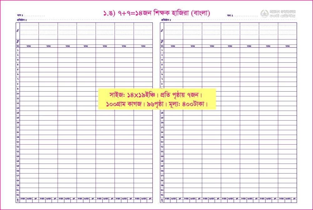১.ঙ)শিক্ষক হাজিরা: ৭+৭=১৪জন (বাংলা)