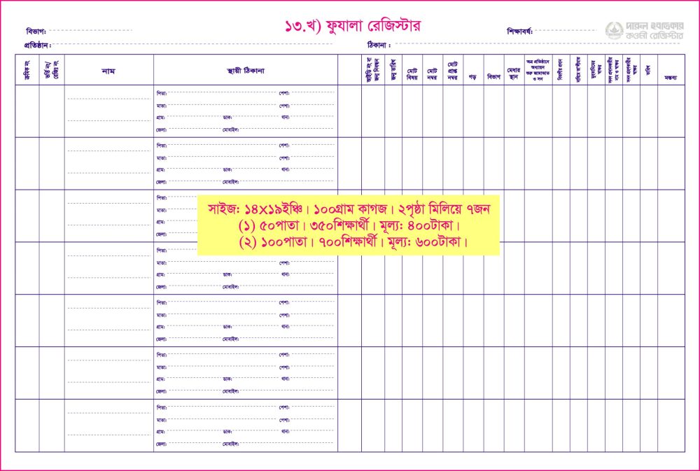 ১৩. খ) ফুজালা রেজিস্টার