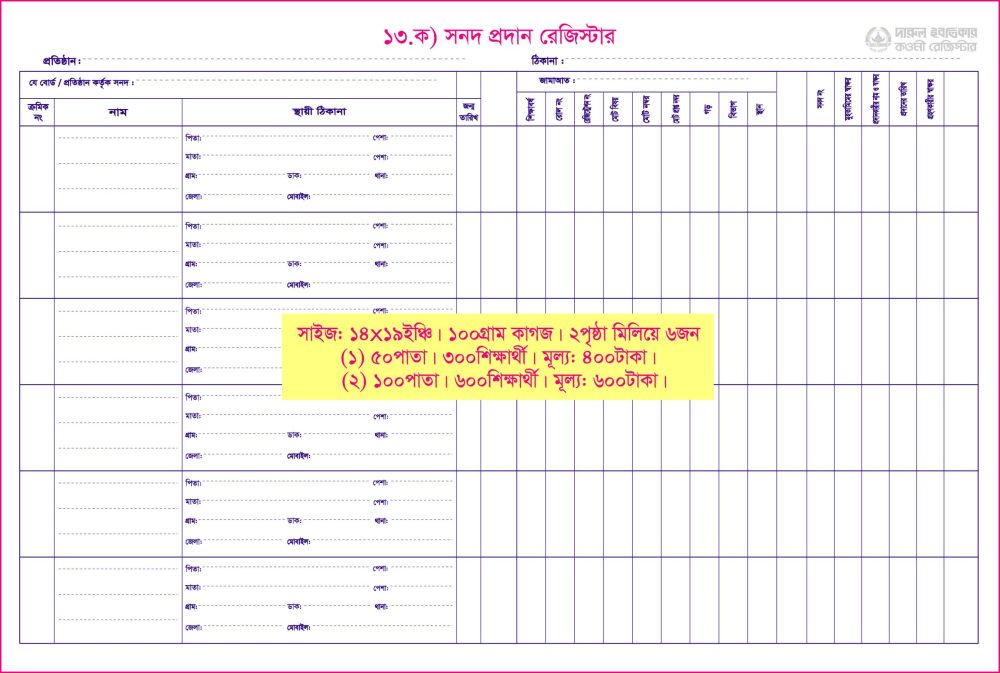 ১৩. ক) সনদ প্রদান