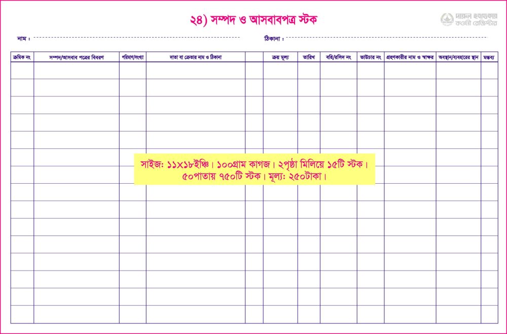 ২৩. রেজুলেশন বুক (সিদ্ধান্ত)