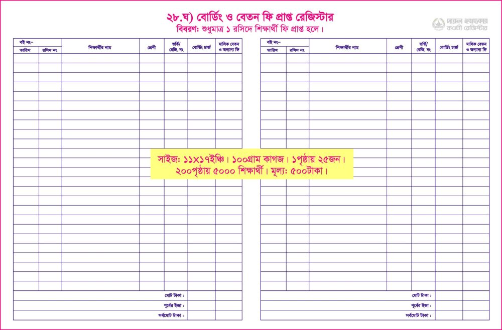 ২৮. ঘ) বোডিং ও বেতন ফি প্রাপ্ত রেজিঃ