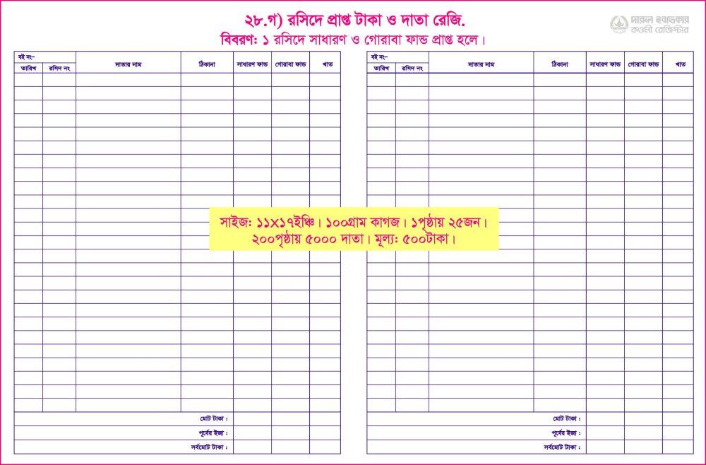 ২৮. গ) রসিদে প্রাপ্ত টাকা ও দাতা রেজি.