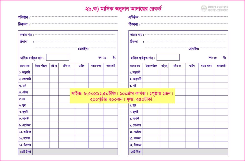২৯. ক) মাসিক অনুদান রেকর্ড