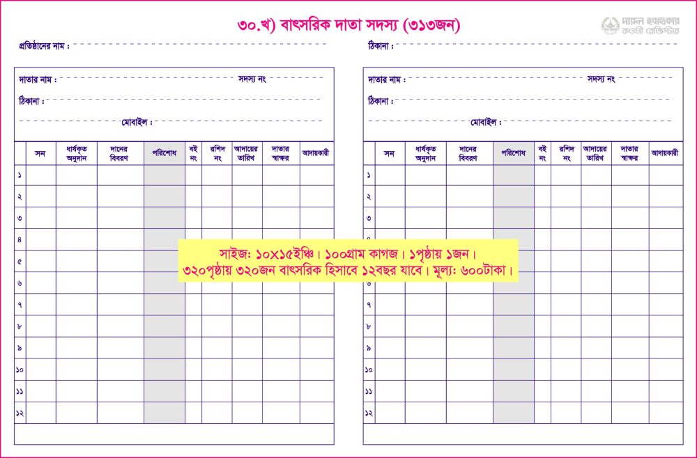 ৩০. খ) বাৎসরিক দাতা ৩১৩জন
