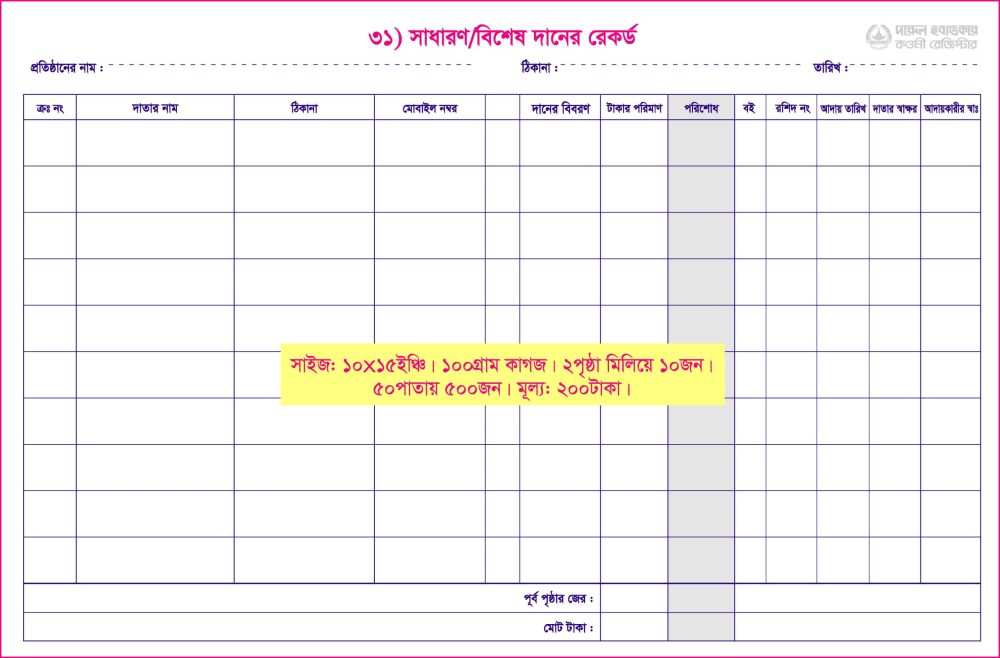 ৩১. সাধারণ/বিশেষ দানের রেকর্ড