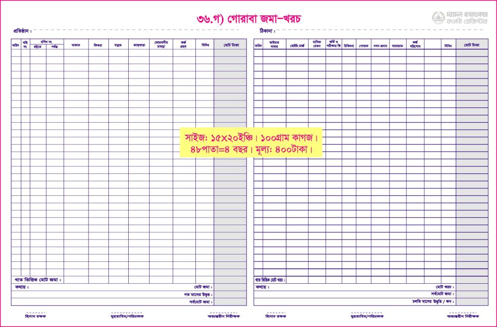 ৩৬. গ) গোরাবা জমা-খরচ