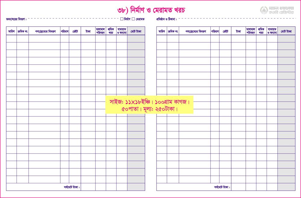 ৩৮. নির্মাণ ও মেরামত খরচ