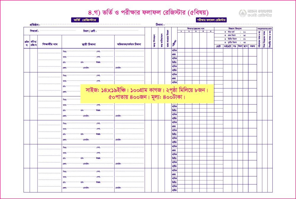 ৪. গ) ভর্তি ও ফলাফল (৫বিষয়)