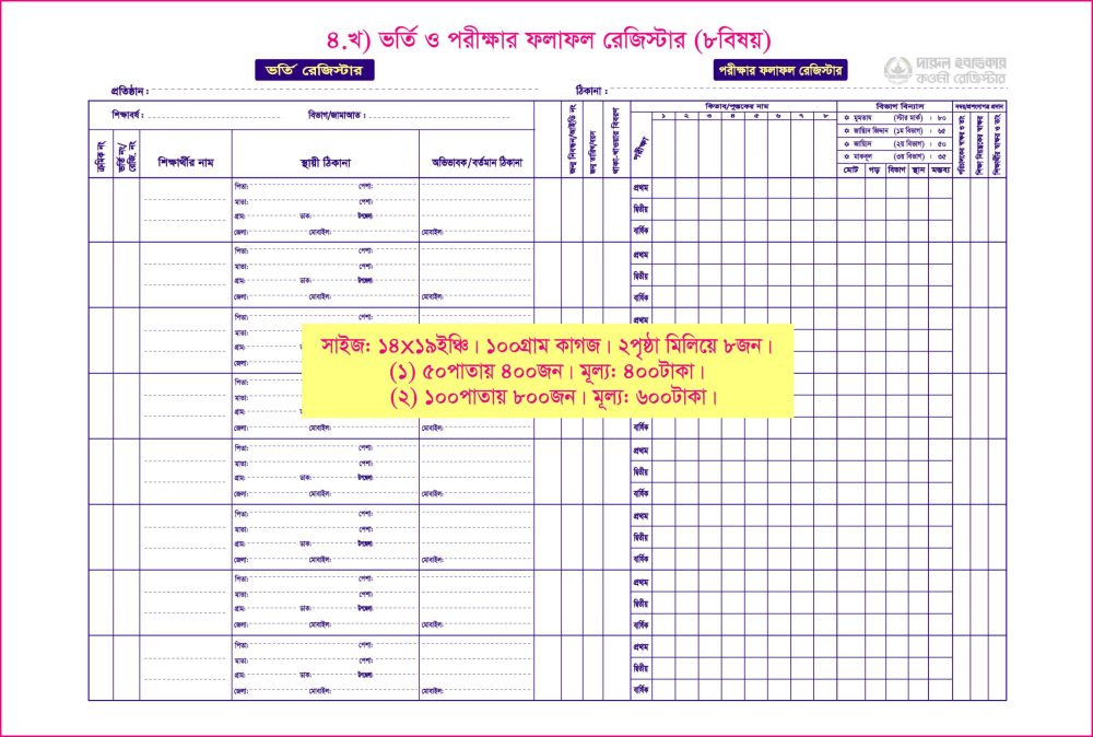 ৪. খ) ভর্তি ও ফলাফল (৮বিষয়) ৫০পাতা
