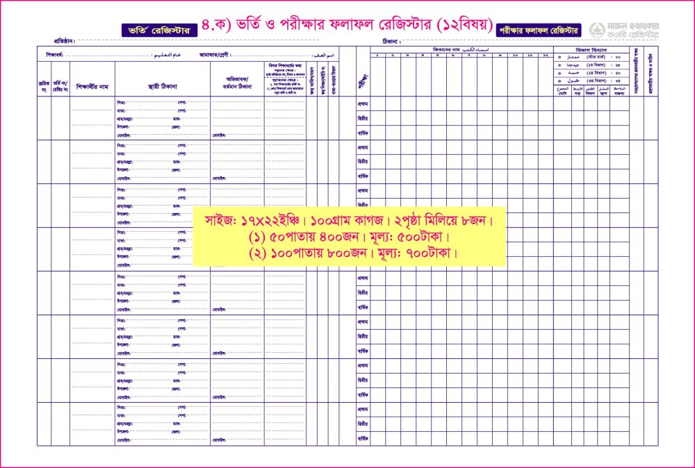 ৪. ক) ভর্তি ও ফলাফল (১২বিষয়) ৫০পাতা
