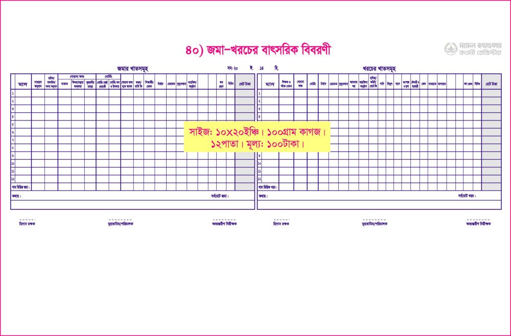 ৪০. জমা-খরচের বাৎসরিক বিবরণী