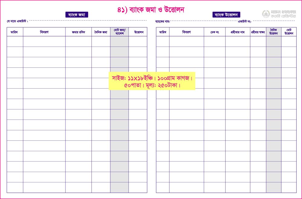 ৪১. ব্যাংক জমা ও উত্তোলন