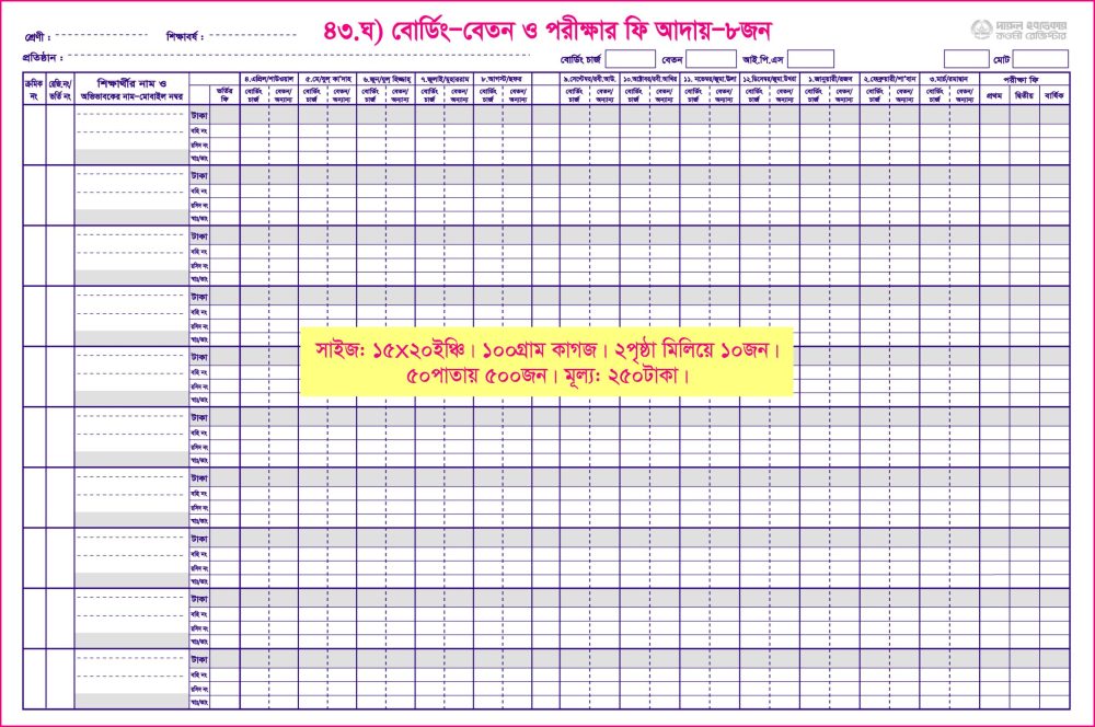 ৪৩. চ)বোর্ডিং+বেতন ও ফি আদায় (১পৃ-৮জন) জানু