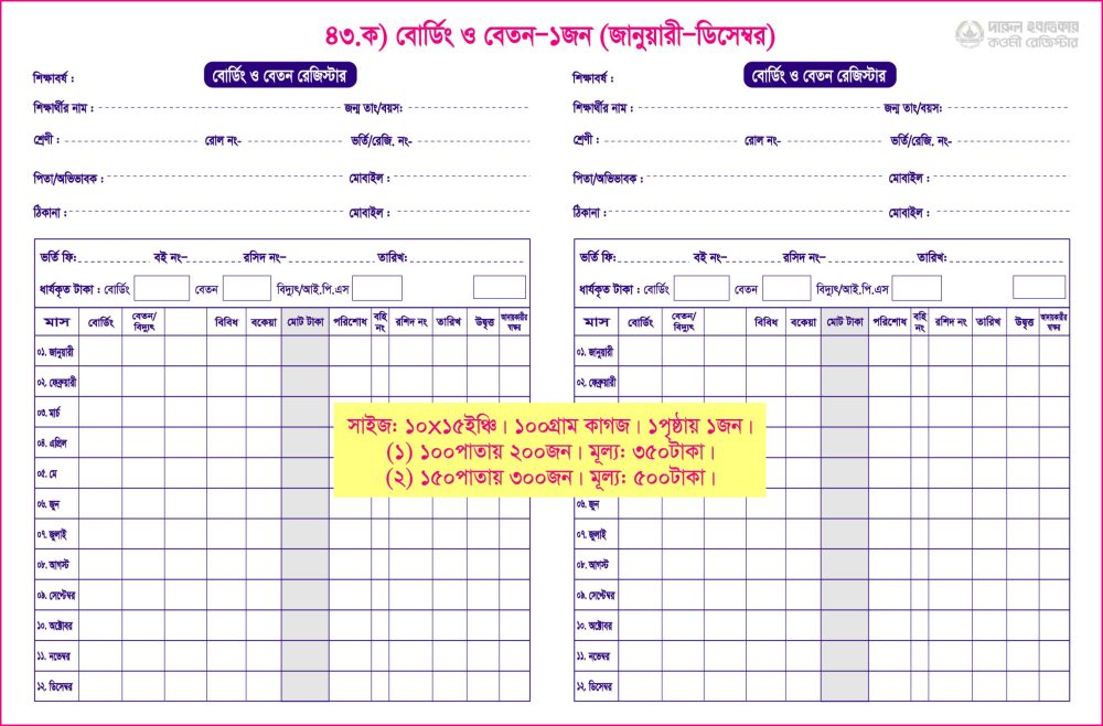 ৪৩. ক)বোর্ডিং+বেতন (১পৃ-১জন) জানুয়ারি