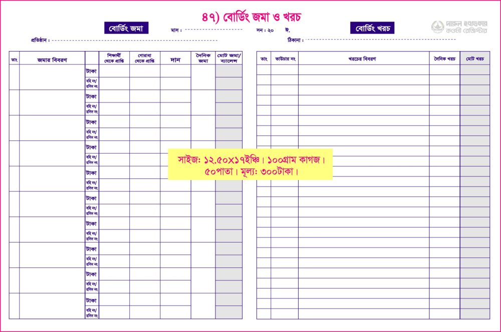 ৪৭. বোর্ডিং জমা ও খরচ