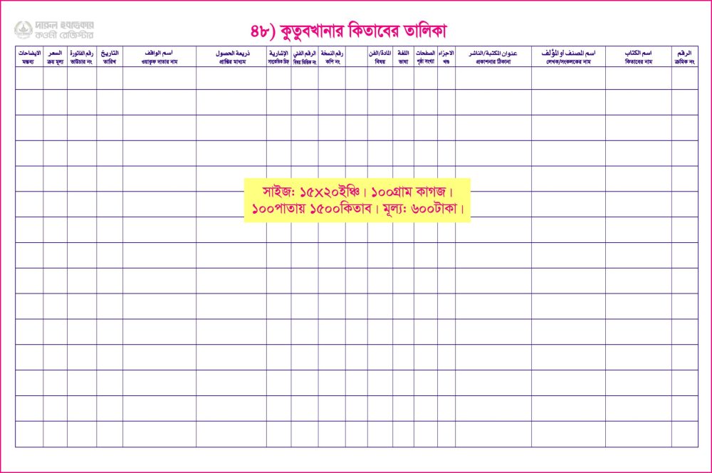 ৪৮. কুতুবখানার কিতাব