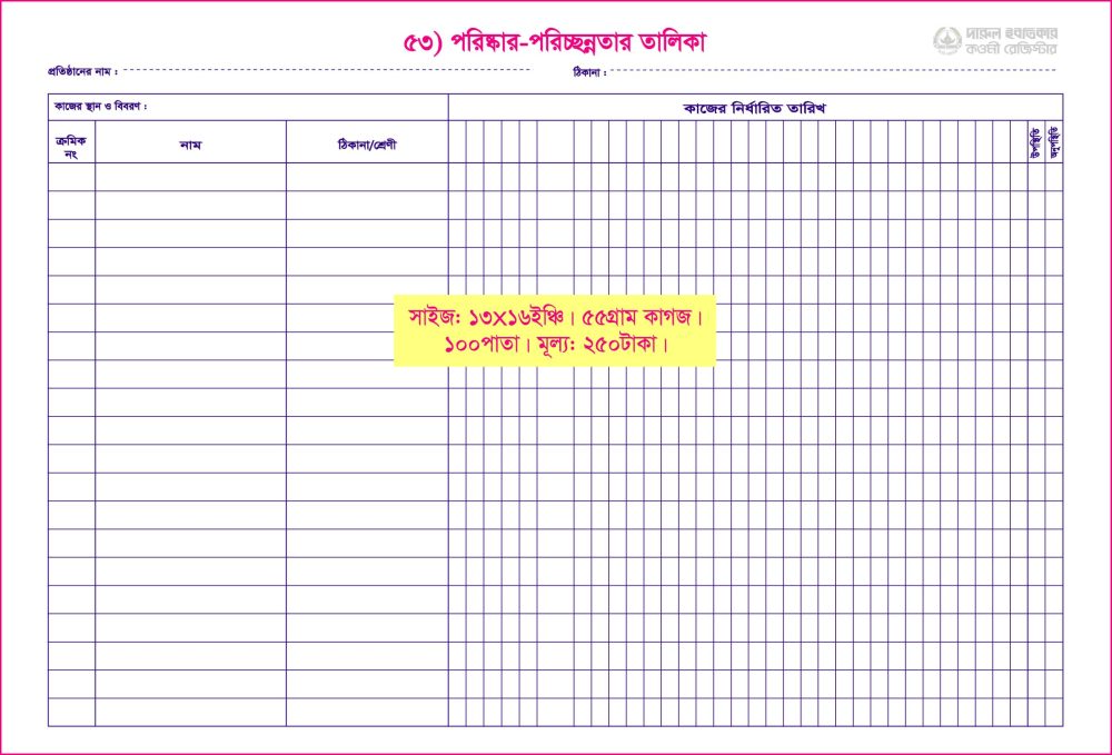 ৫৩. পরিষ্কার-পরিচ্ছন্নতার তালিকা