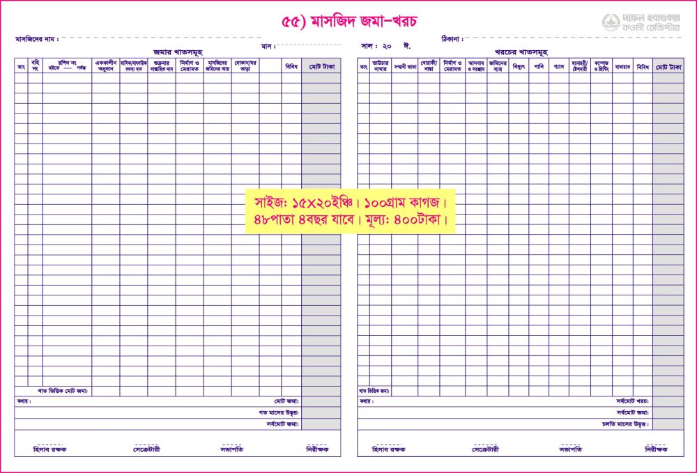 ৫৫. মাসজিদ জমা-খরচ