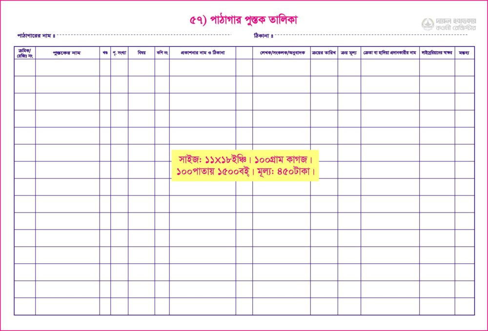 ৫৭. পাঠাগার পুস্তক তালিকা