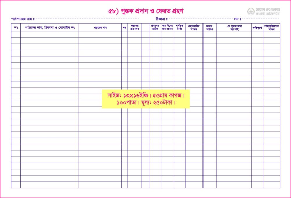 ৫৮. পুস্তক প্রদান ও ফেরত গ্রহণ