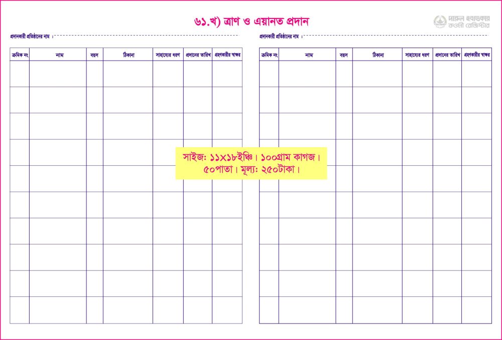 ৬১. খ) পুরস্কার-বিতরণ তালিকা