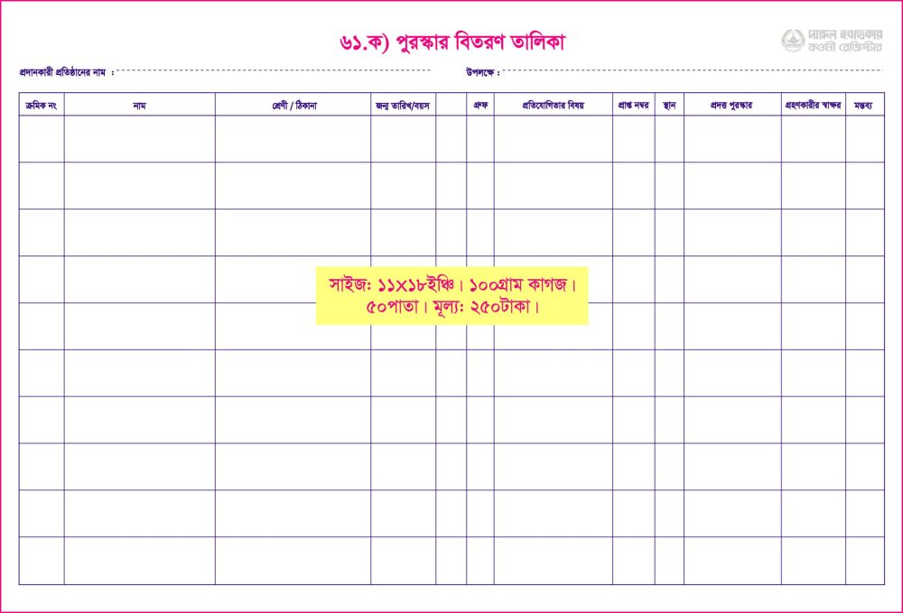 ৬১. ক) পুরস্কার-বিতরণ তালিকা