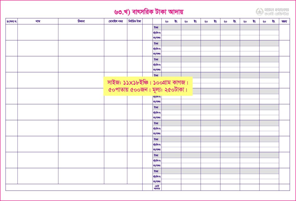 ৬৩. খ) বাৎসরিক টাকা আদায়