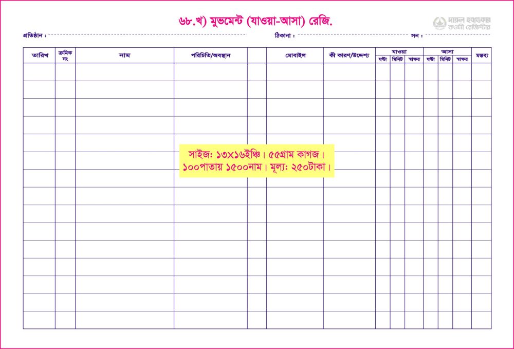 ৬৮. খ) যাওয়া-আসা রেজি