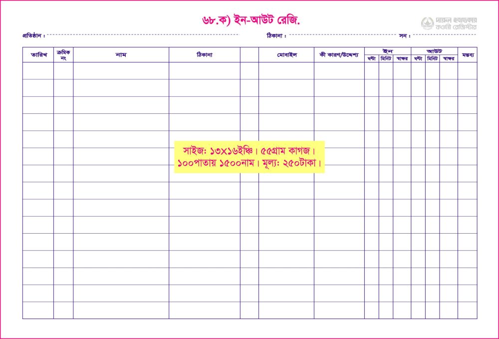 ৬৮. ক) ইন-আউট